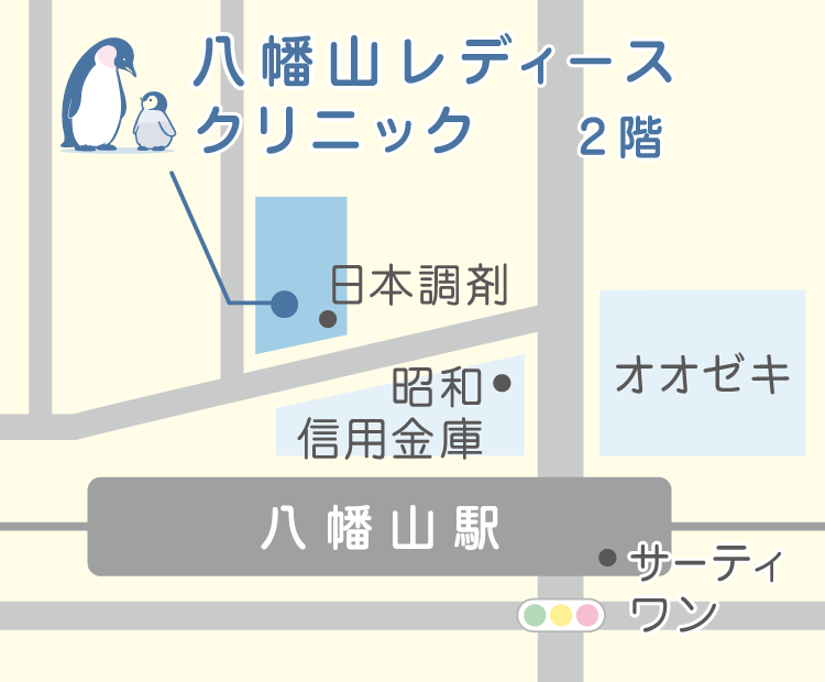 八幡山レディースクリニック 周辺地図