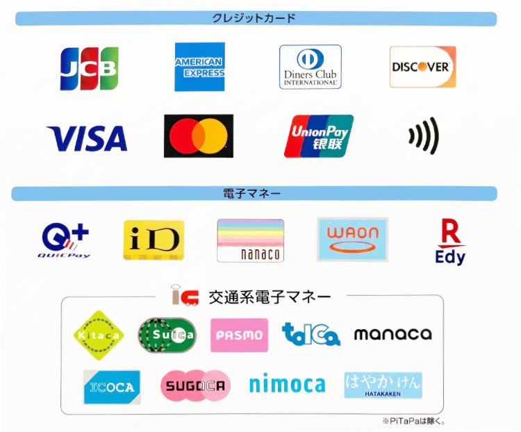 利用できるクレジットカード・電子マネー